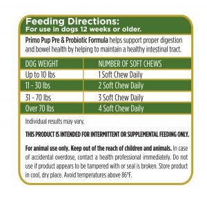 Digestion Support for Dogs Feeding Directions